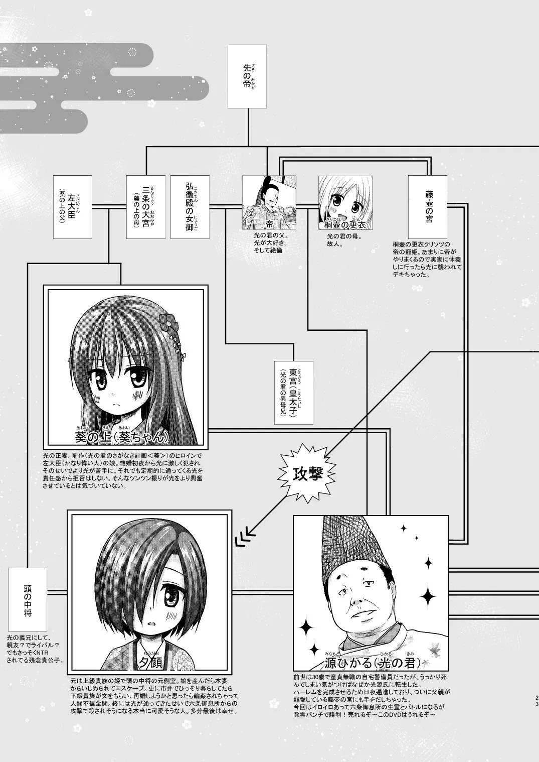 [Yukino Minato] Hikari no Kimi no Saganaki Keikaku <Yuugao> Fhentai - Page 22