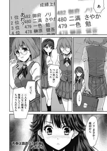 [Tohgarashi Hideyu] Kimi no oppai o shaburitai Fhentai - Page 142