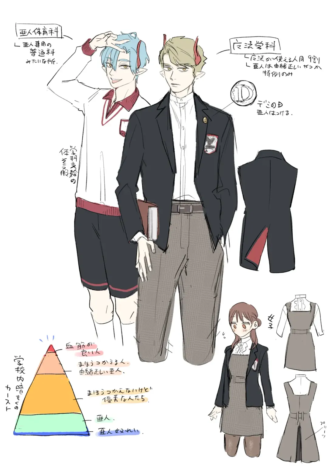 [Oniben Katze] dog eat dog era ~Iinazuke no Mahou Kishi to Saimin Jinmon~ Fhentai - Page 93