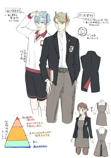 [Oniben Katze] dog eat dog era ~Iinazuke no Mahou Kishi to Saimin Jinmon~ Fhentai - Page 93