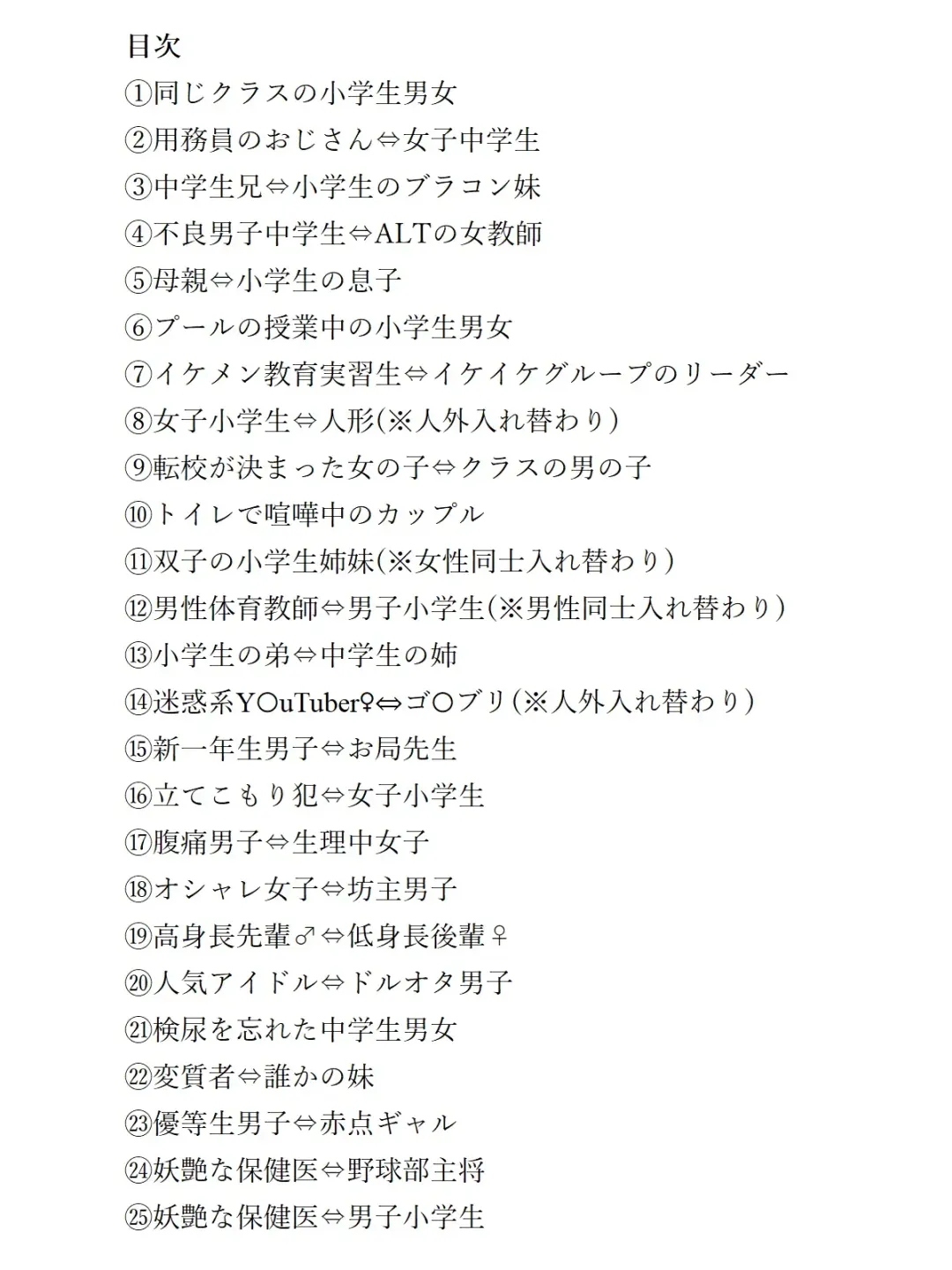 [Houjicha] Irekae Toilet no Kai Fhentai - Page 2