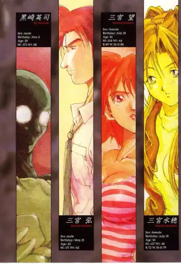 [Saitani Umetarou] SPIRAL OVER I Fhentai - Page 7