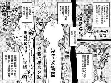 [Junk Kameyoko] Yaritai Zakari no Musuko to Tainshou no Okaa-san to no Seiseikatsu no Nichijou no Hanashi Fhentai - Page 30