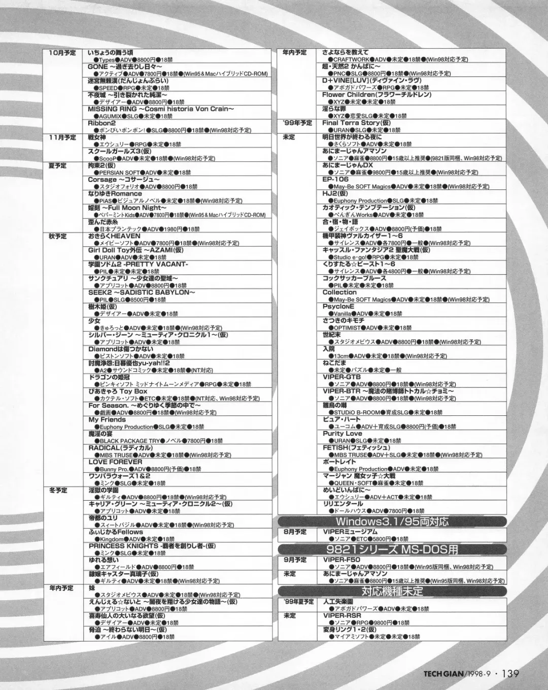 Tech Gian 023 Fhentai - Page 137