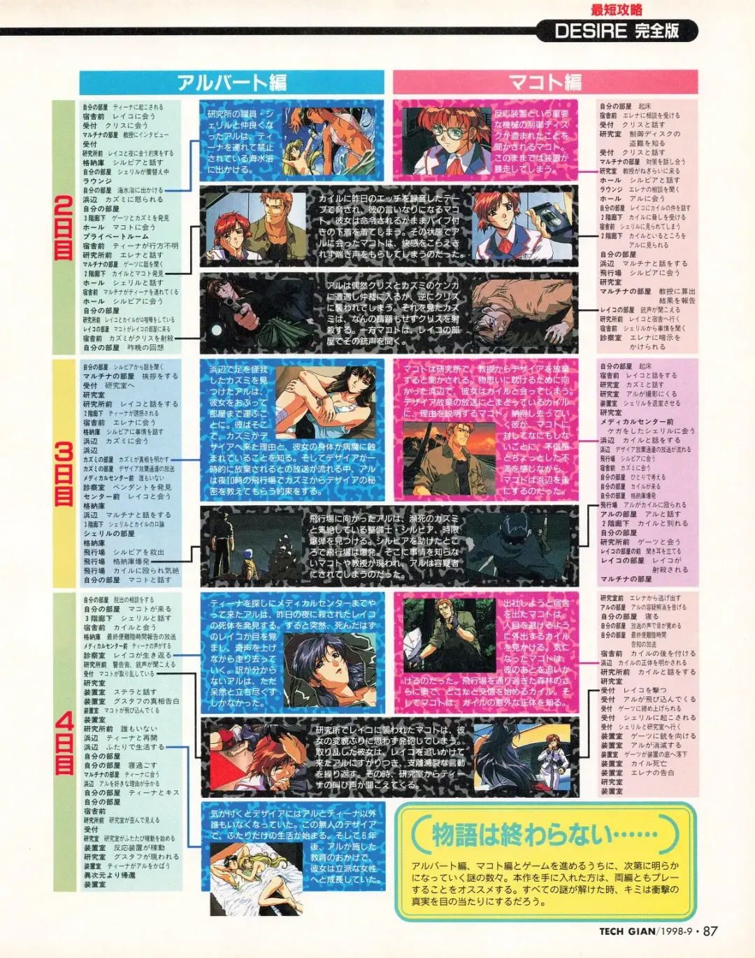 Tech Gian 023 Fhentai - Page 85