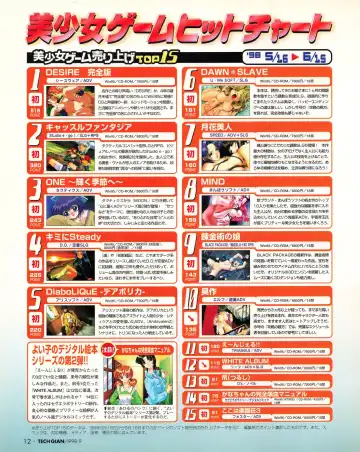 Tech Gian 023 Fhentai - Page 10