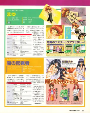 Tech Gian 023 Fhentai - Page 61