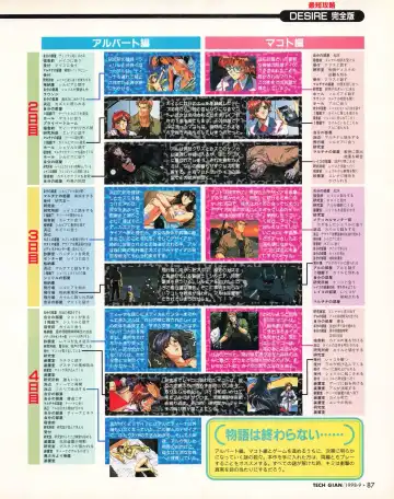 Tech Gian 023 Fhentai - Page 85