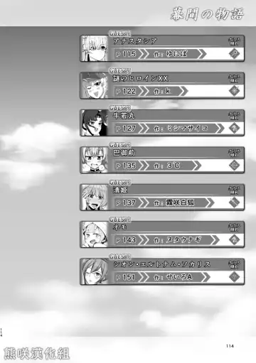 Read [Kirisaki Byakko - Taniguchi-san] Kimi ni Naru Soushuuhen Makuai no Monogatari - Fhentai