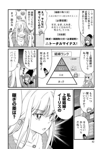 [Hinaki] Kukkorose no Himekishi to nari, Yuri Shoukan de Hataraku koto ni Narimashita vol.2 Fhentai - Page 42