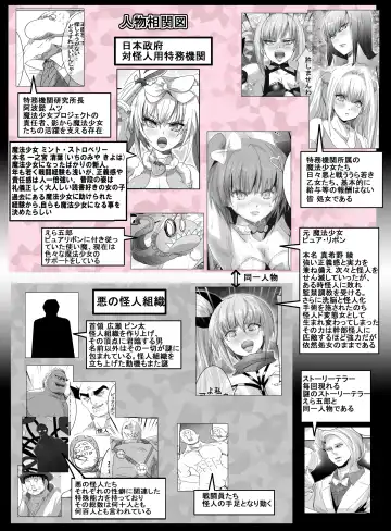 [Uni] Mahou Shoujo VS Kaijin Dohentai Onna 2 Fhentai - Page 7