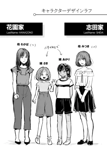 [Shirayama Lin] Santoushou e no Okurimono Fhentai - Page 20