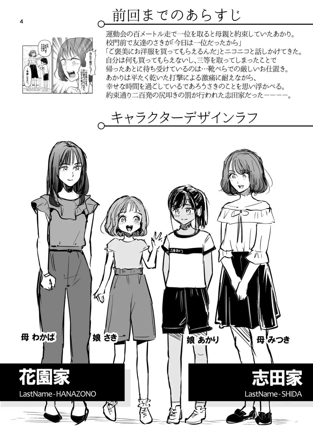 [Shirayama Lin] After the 3rd place Fhentai - Page 4