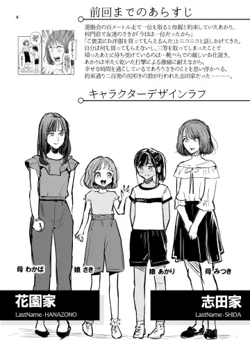 [Shirayama Lin] After the 3rd place Fhentai - Page 4