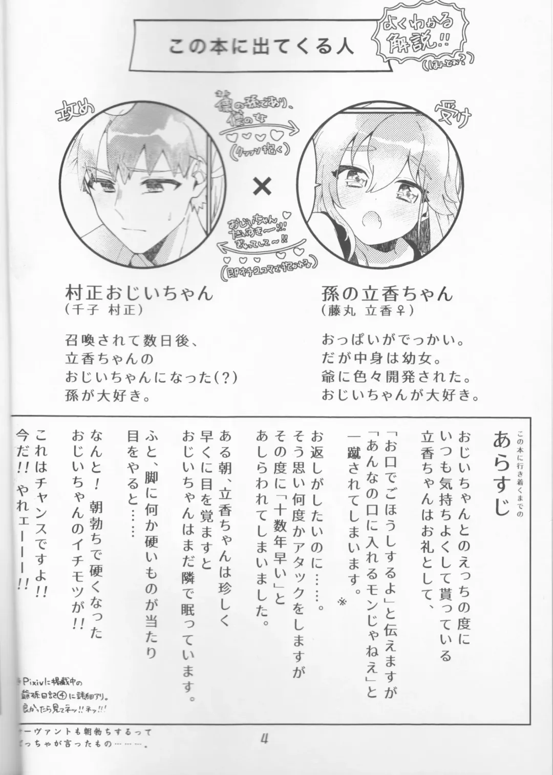 [Ponta] Muramasa Ojii-chan to Ritsuka-chan no Honobono Jiji Mago Nikki ~Okuchi de Gohoushi Hen~ Fhentai - Page 4