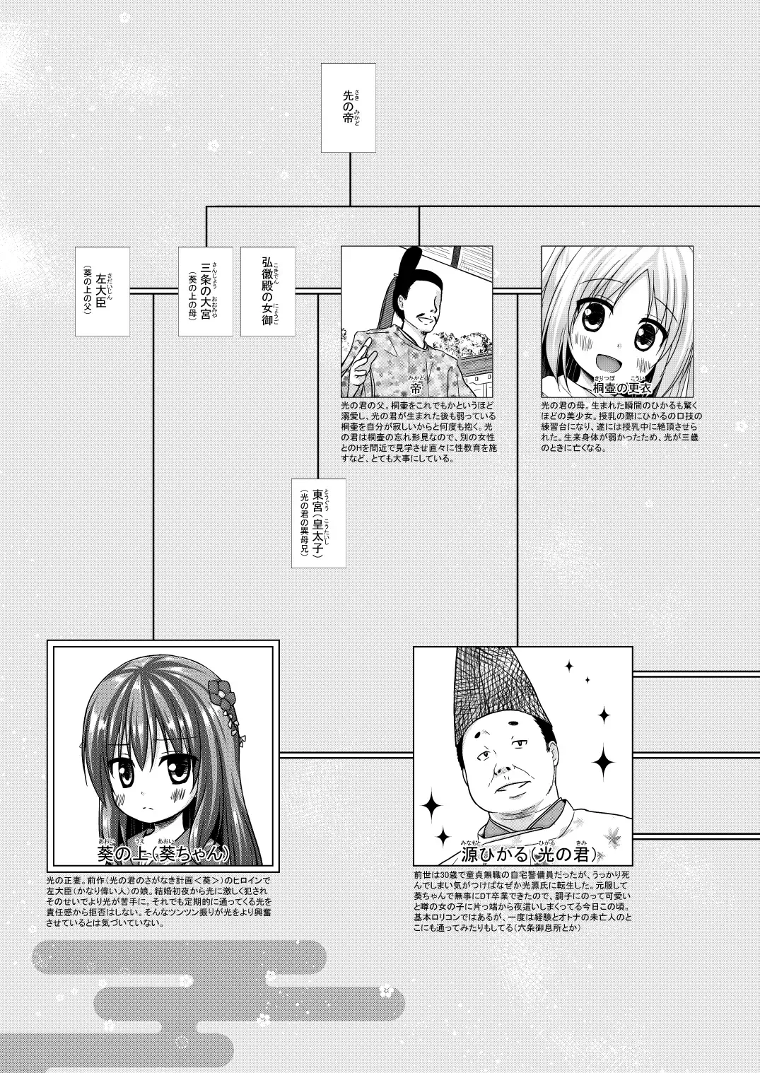 [Yukino Minato] Hikari no Kimi no Saganaki Keikaku <Nokiba no Ogi> (decensored) Fhentai - Page 22