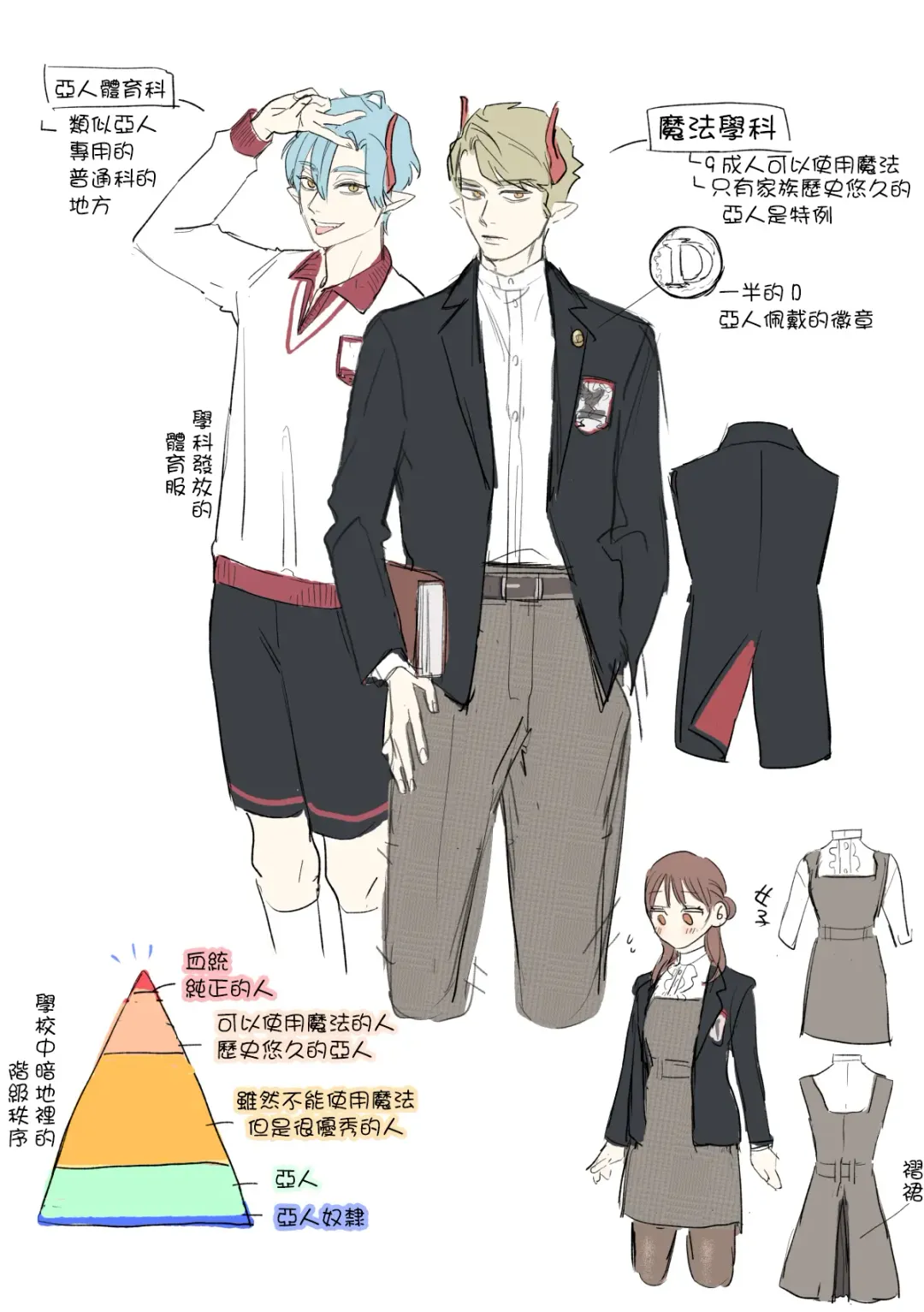 [Oniben Katze] dog eat dog era ~Iinazuke no Mahou Kishi to Saimin Jinmon~ Fhentai - Page 93