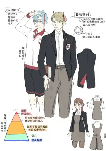 [Oniben Katze] dog eat dog era ~Iinazuke no Mahou Kishi to Saimin Jinmon~ Fhentai - Page 93