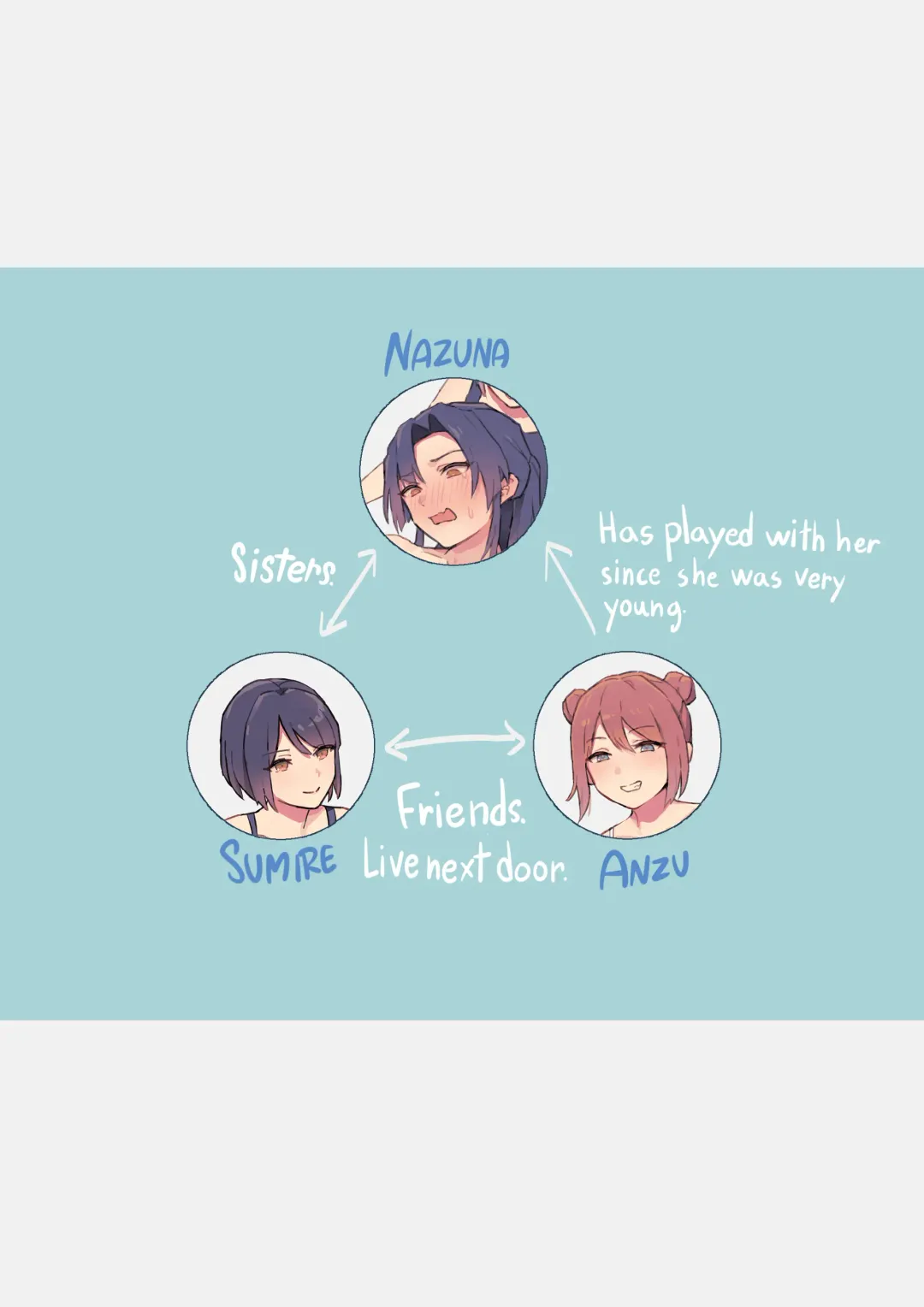 [Ehohin] Imouto no Iinari ni Natteshimau Ane | An Older Sister who is at the Mercy of her Younger Sister Fhentai - Page 2