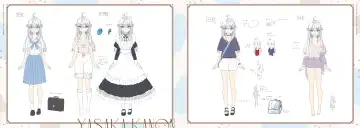 [Koruri] Neko to Wakai Seyo! Visual Fanbook Fhentai - Page 5