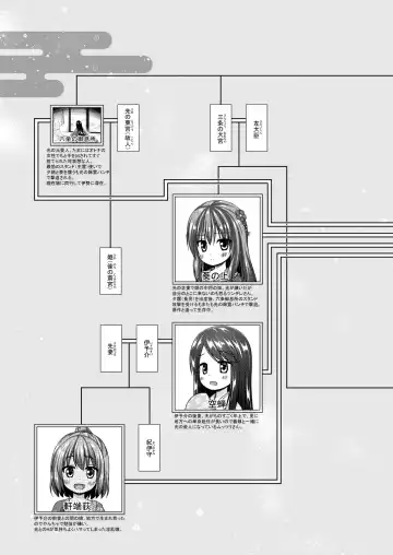 [Yukino Minato] Hikari no Kimi no Saganaki Keikaku <Wakamurasaki> (decensored) Fhentai - Page 25