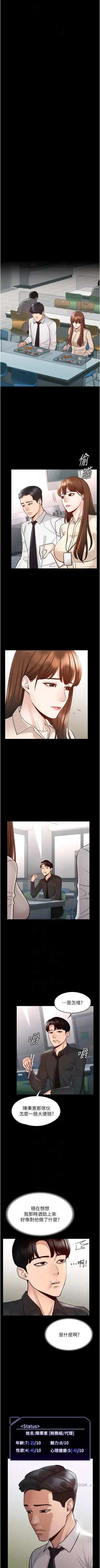 Manager Privileges chi 01-20 manhwaroshi Fhentai - Page 37