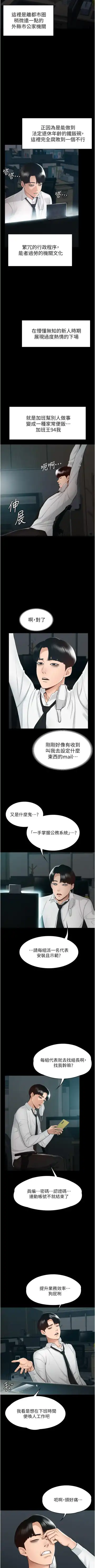 Manager Privileges chi 01-20 manhwaroshi Fhentai - Page 4