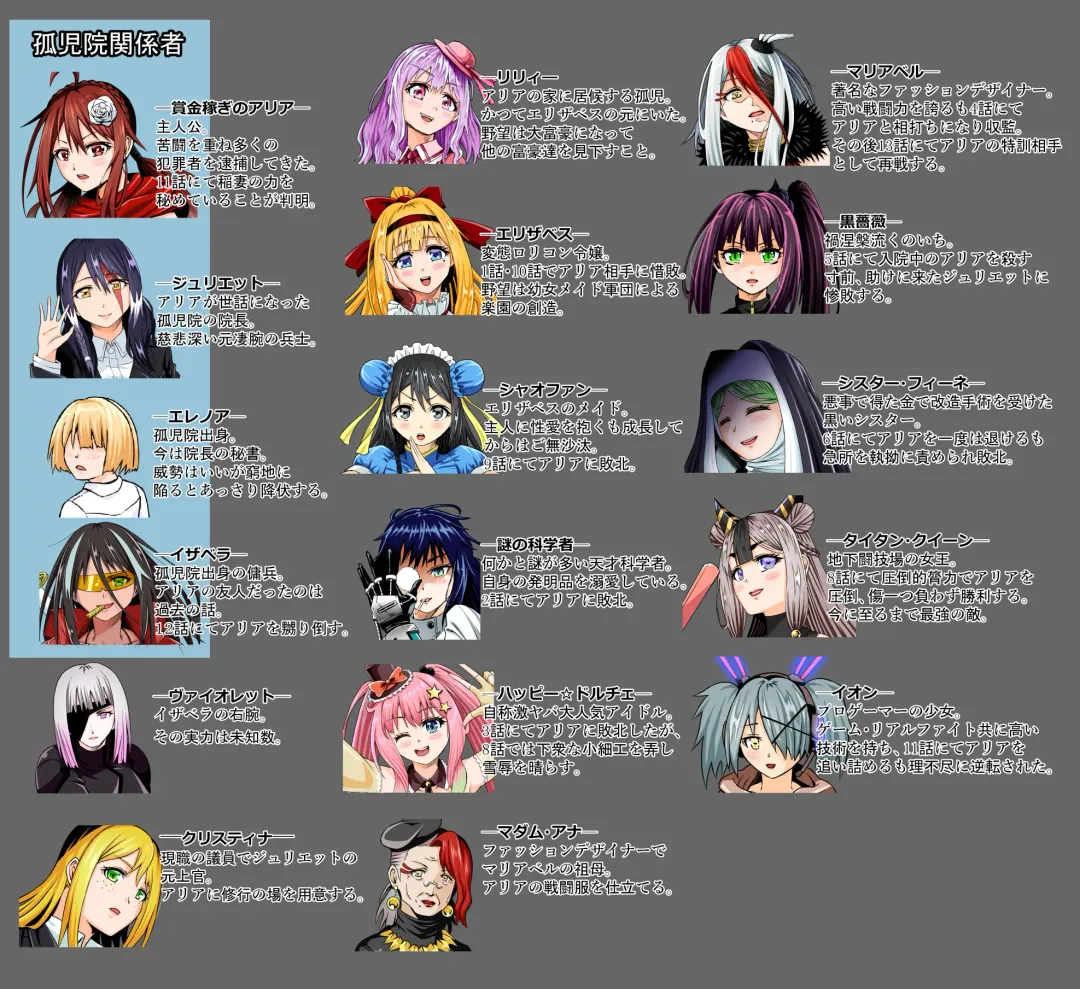 [Cocoa] BOUNTY HUNTER GIRL vs LADY ANDROID Ch. 15 Fhentai - Page 2