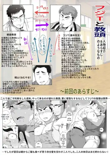 [Chabashira Tatsukichi] Fuji T to Kyoutou ~Futarikiri no Shuumatsu (Kouhen)~ | Fuji T and Vice-Principal ~Weekend With Just Two People (Part 2)~ Fhentai - Page 2