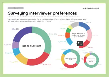 Josei no Tame no Zettai ni Ochinai Shuukatsu-jutsu | The Women's Foolproof Guide to Job Hunting Success Fhentai - Page 31