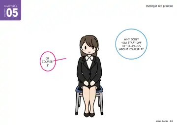 Josei no Tame no Zettai ni Ochinai Shuukatsu-jutsu | The Women's Foolproof Guide to Job Hunting Success Fhentai - Page 68