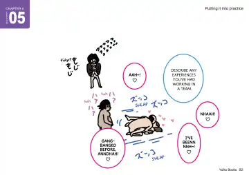 Josei no Tame no Zettai ni Ochinai Shuukatsu-jutsu | The Women's Foolproof Guide to Job Hunting Success Fhentai - Page 92