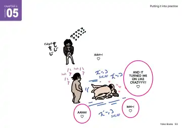 Josei no Tame no Zettai ni Ochinai Shuukatsu-jutsu | The Women's Foolproof Guide to Job Hunting Success Fhentai - Page 93