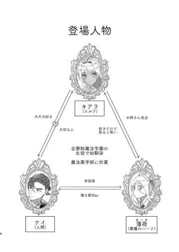 Wizard's love affairs Fhentai - Page 3