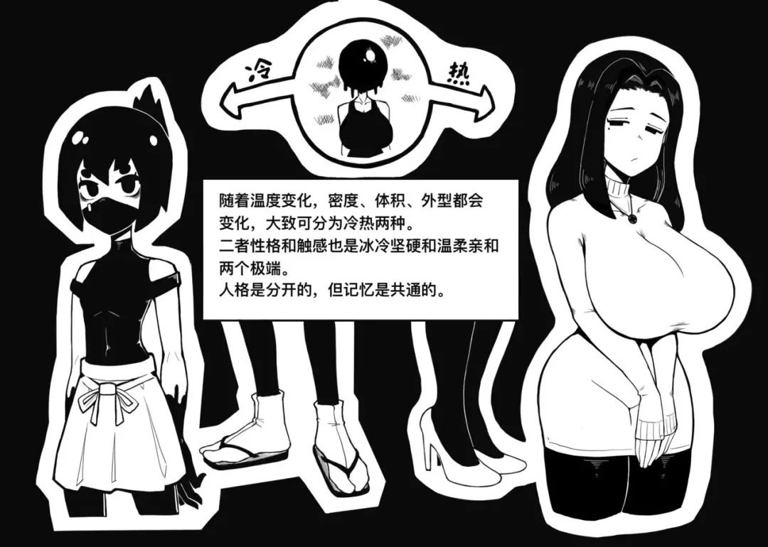 [Bingbingzi] 冰冰子（澄澈之冰）（46811099）赞助五月杂图 Fhentai - Page 4