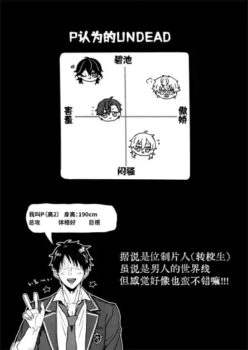 [Ainaryumu] Nightmare Hunt Fhentai - Page 3