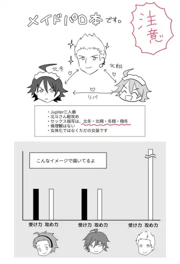 [Akasa Tanu] Hokuto Goshujin-sama to Maud 2-nin no Kanbi na Hibi Fhentai - Page 2