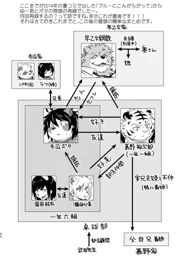 [Popon Papeon] "Kaze ni Fukarete" Fhentai - Page 42