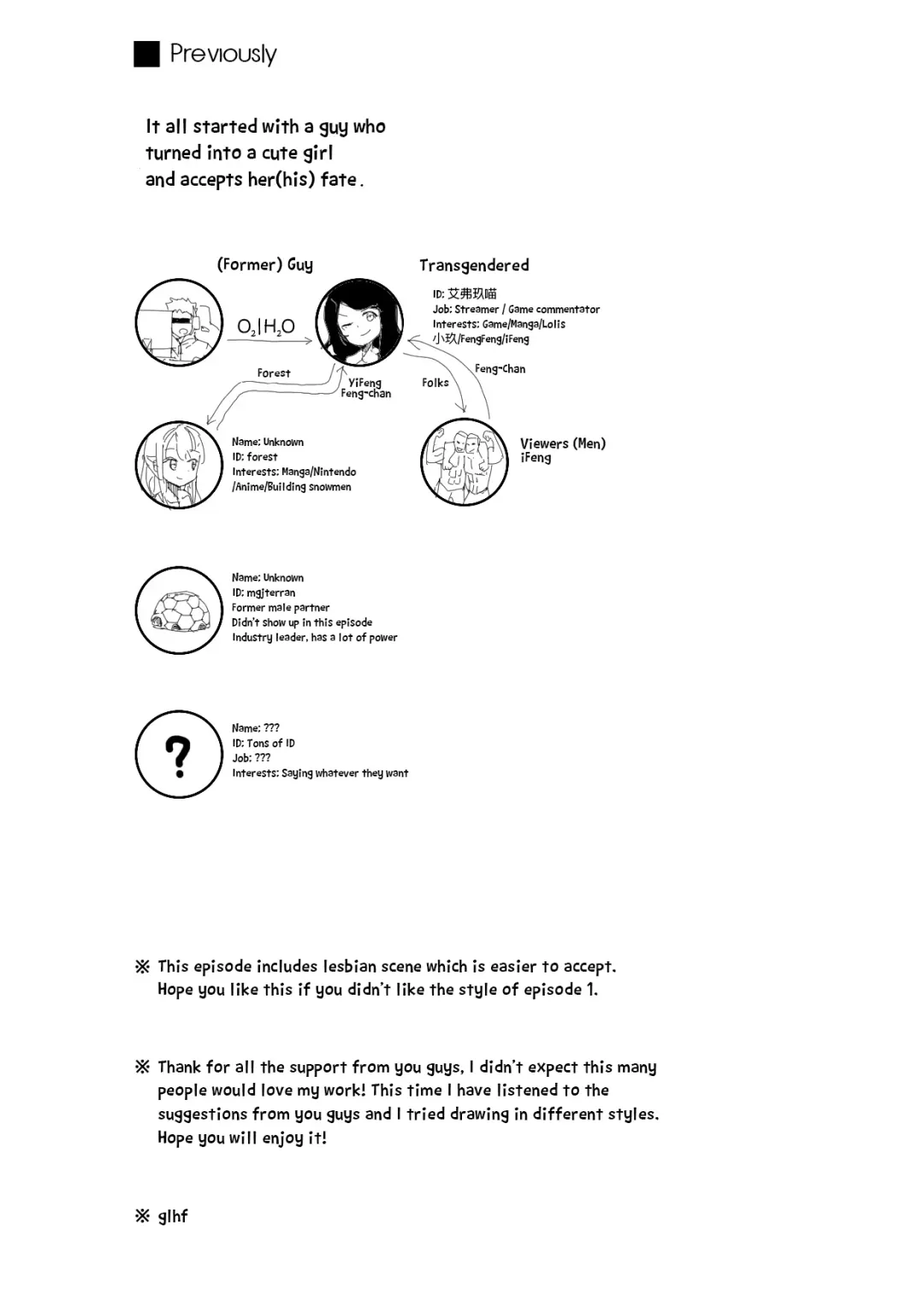 [Tritium] 强制喵化2 恐怖游戏^放送事故 | Forced Meow-ification 2 Horror game^Live stream fail gone wrong Fhentai - Page 2