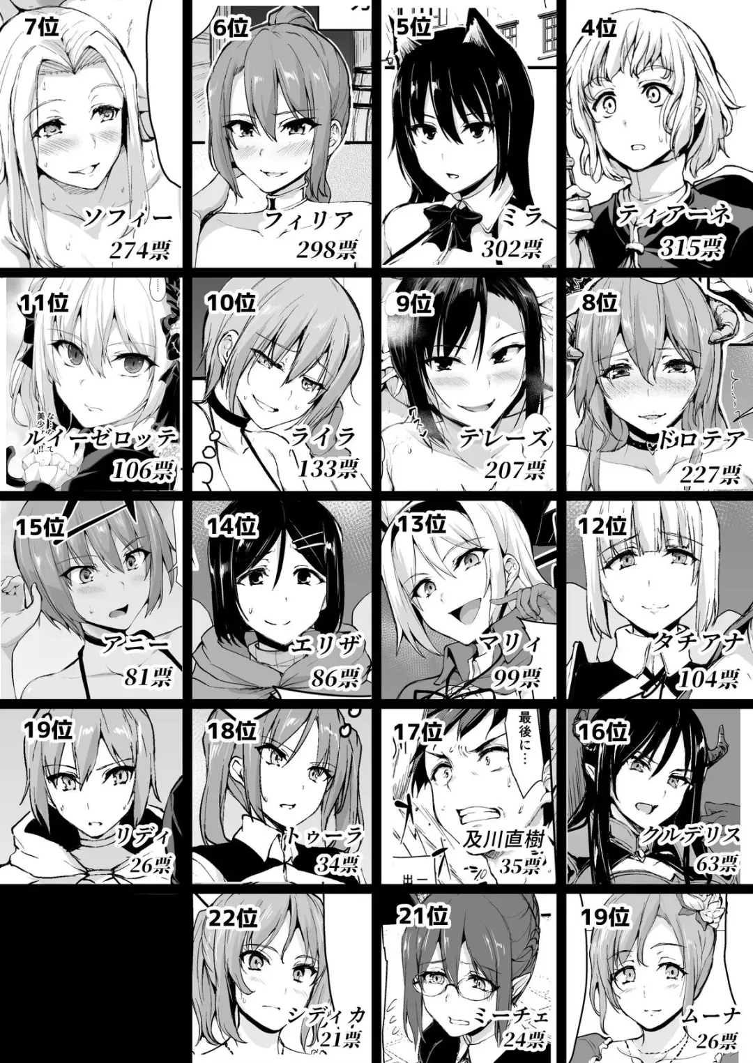 [Tachibana Omina] 異世界ハーレム物語 リオノーラ&ナタリヤ3Pイラスト集 Fhentai - Page 2