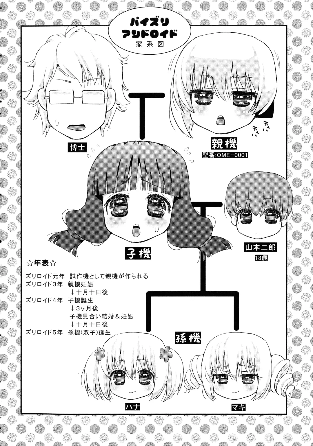 [Suzune Rai] Paizuri Android Loli Kyonyuu Shojo Soushitsu Hen Fhentai - Page 9