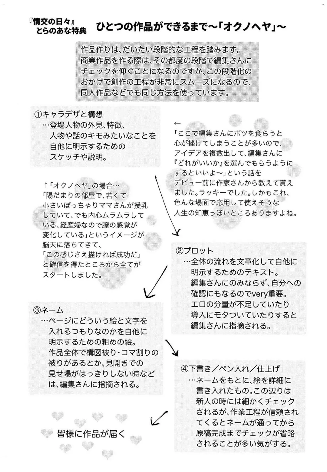 [Bifidus] Joukou no Hibi Fhentai - Page 199