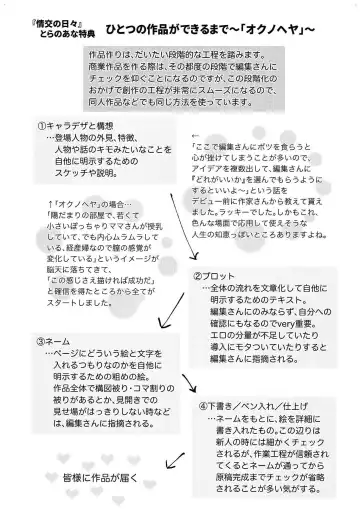 [Bifidus] Joukou no Hibi Fhentai - Page 199