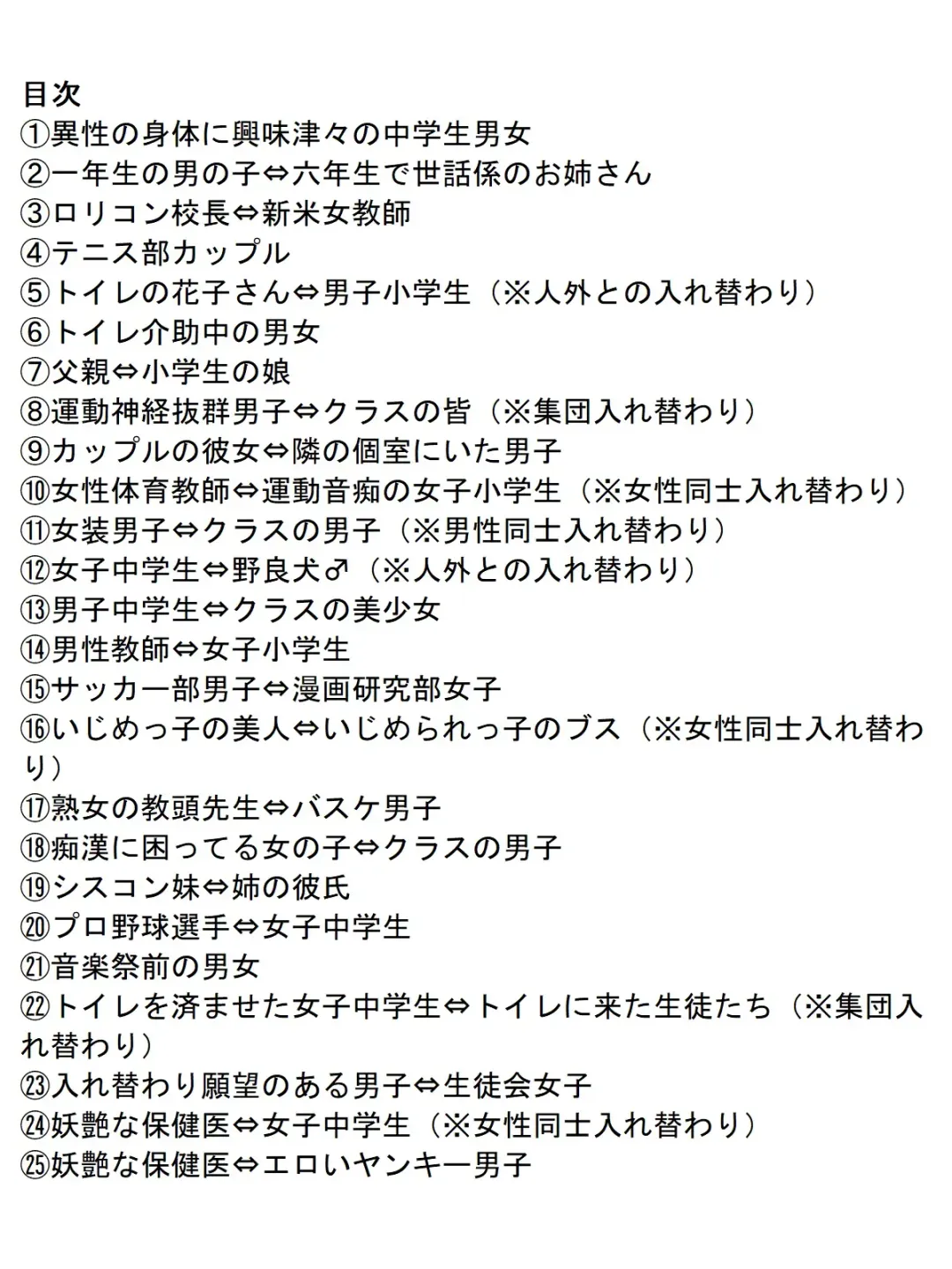 [Houjicha] Replacement Toilet Mystery Fhentai - Page 2