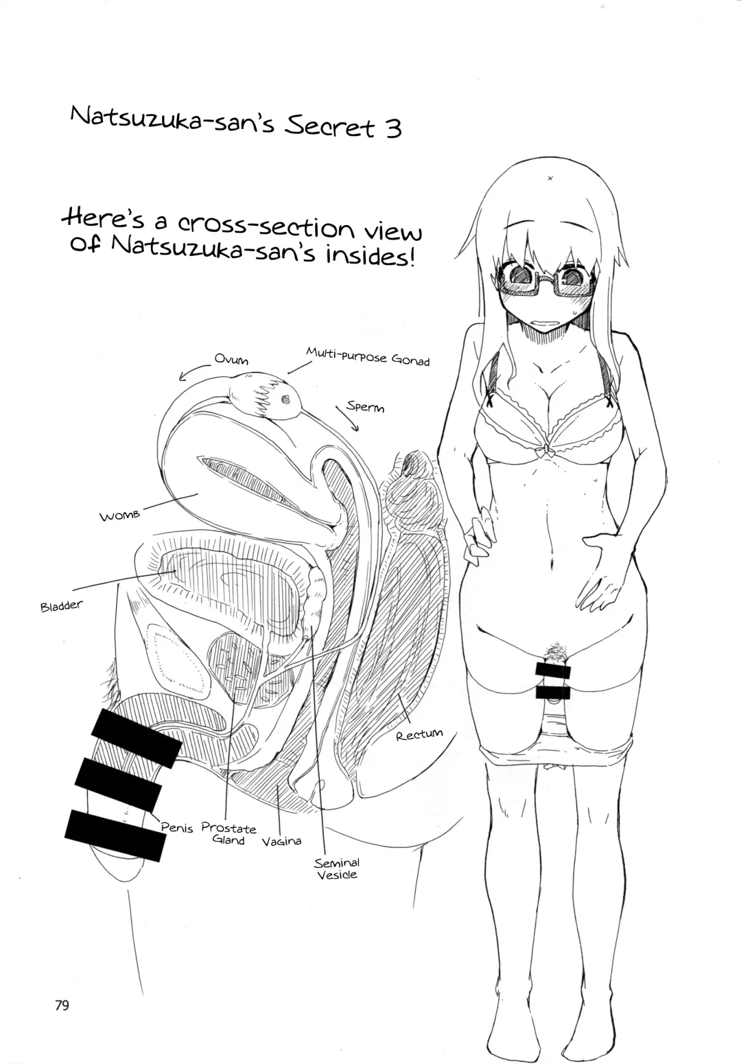 [Ryo] Natsuzuka-san no, Himitsu. Soushuuhen Zenpen Fhentai - Page 80