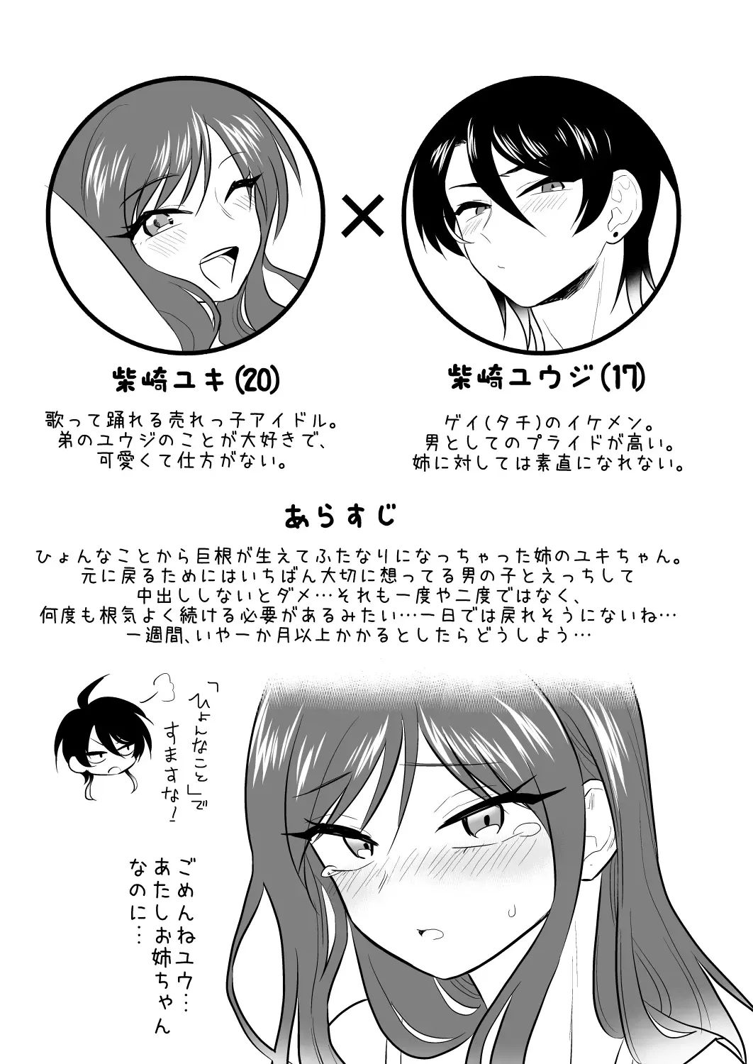 [Bitou] Uchi no Aneki ga Yabai!! Fhentai - Page 2