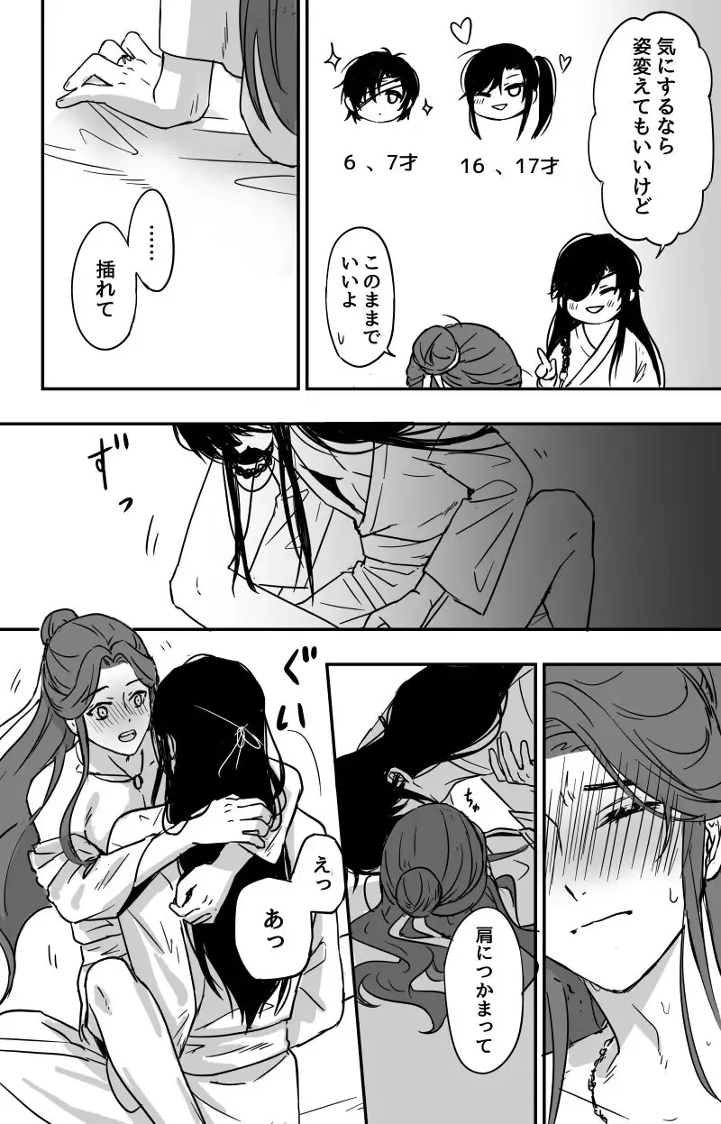 How to Transfer Power 🔞［Heaven Official's Blessing］［HuaLian］ Fhentai - Page 7