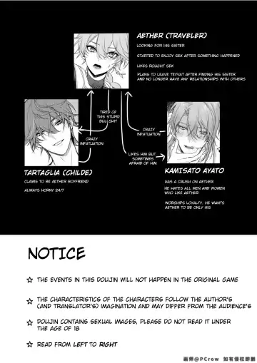 [Pcrow] Limerence Fhentai - Page 2