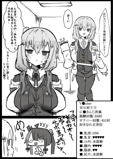 [Gelmaga] Nijisanji Kenkou Shindan Fhentai - Page 22