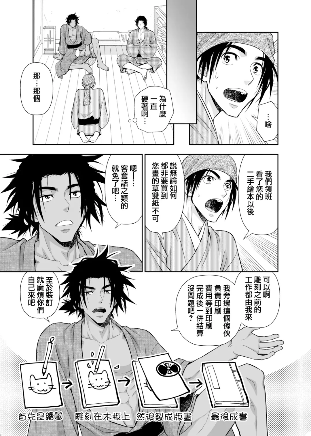 [Yanagi] Nikuhitsu Ukiyo mo Ouke Itashimasu | 我们也接受肉笔浮世绘 Fhentai - Page 4